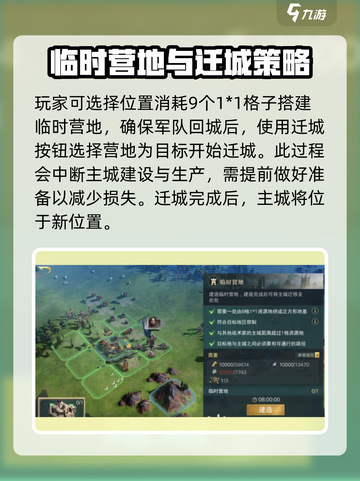指环王纷争💥迁城攻略，快速转移城市💡截图3