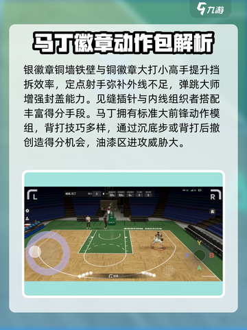 美职篮全明星肯扬马丁怎么玩介绍截图4