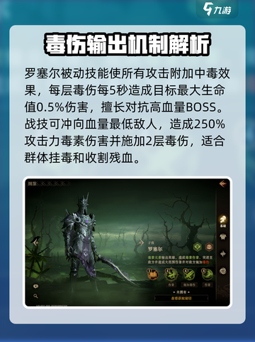龙息神寂罗塞尔怎么样介绍截图2