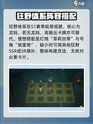 龙息神寂海王攻略⚡时空涡流海王打法揭秘！截图3
