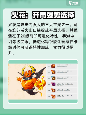 洛克王国世界🔥必抓强力宠物推荐！👇截图3
