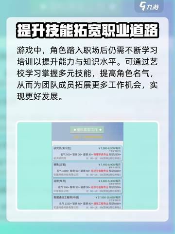 比特人生工作攻略介绍截图3