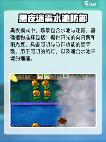 🎮植物大战僵尸杂交版20关通关秘籍！截图2
