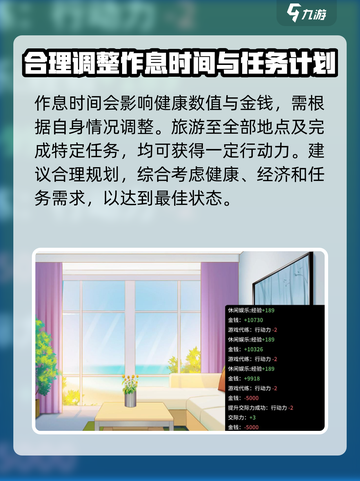 职场浮生记行动力怎么加介绍截图3