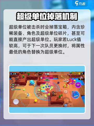 爆裂小队🔥超级单位大揭秘！玩游戏必看💡截图3