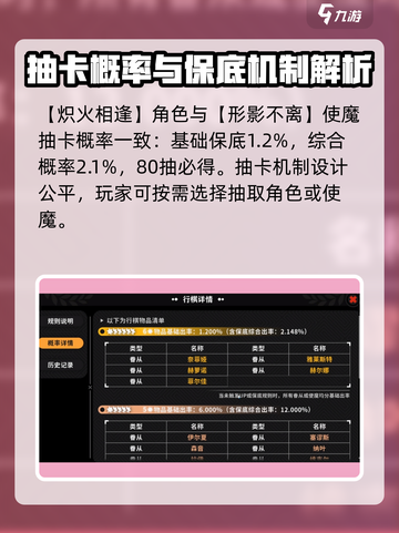 火环抽卡怎么玩介绍截图3