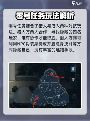 零号任务多久开测介绍截图3