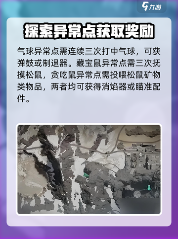 七日世界🔥雪国异常点超详细攻略💡截图3