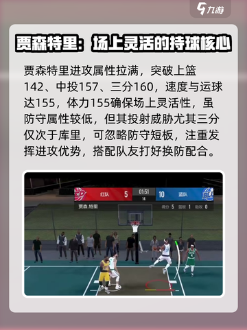 美职篮全明星贾森特里怎么样介绍截图3