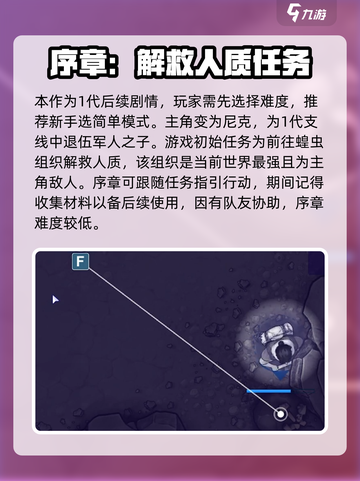 阿瑞斯病毒2前期流程🔥超详细攻略带你快速上手！🎮截图2