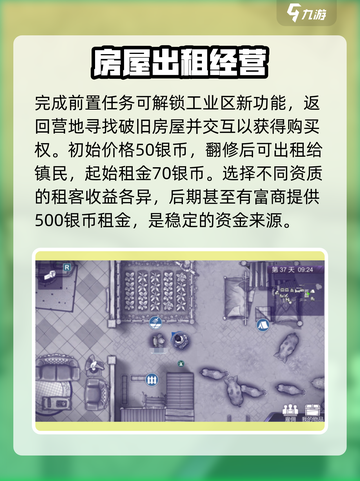 阿瑞斯病毒2怎么当房东介绍截图4