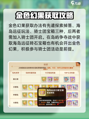 森之国度幻果怎么获得介绍截图3