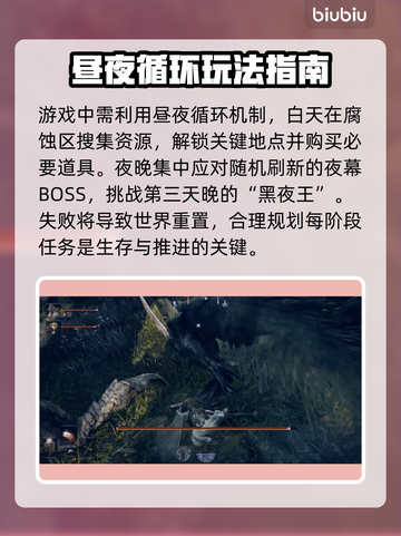 艾尔登法环黑夜君临🔥新手必看！极速开荒攻略🌟截图2