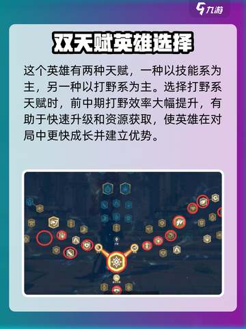 万龙觉醒莉莉娅强吗介绍截图3