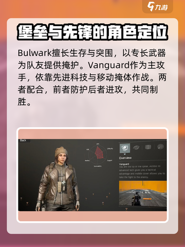 全境封锁曙光职业介绍介绍截图3