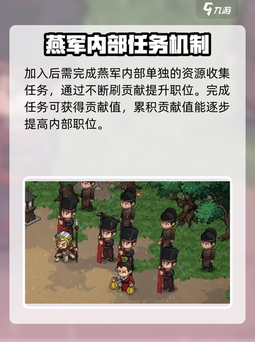 大侠立志传燕军布防图怎么获取介绍截图3