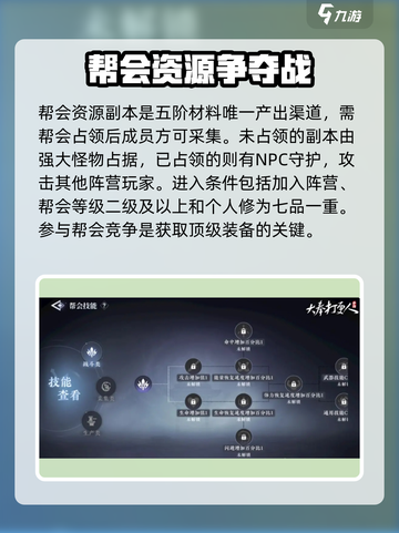 大奉打更人手游升职攻略分享介绍截图3