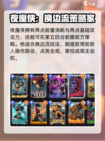 漫威终极逆转夜魔侠玩法攻略介绍截图2