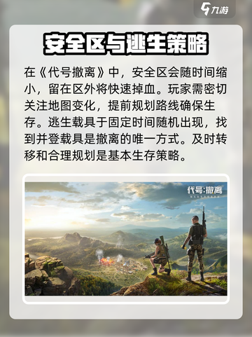 代号撤离指南介绍截图5