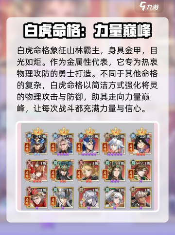 将灵说：白虎命格玩法大揭秘！🎮🔥截图2