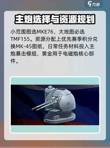 现代战舰主炮怎么选介绍截图3