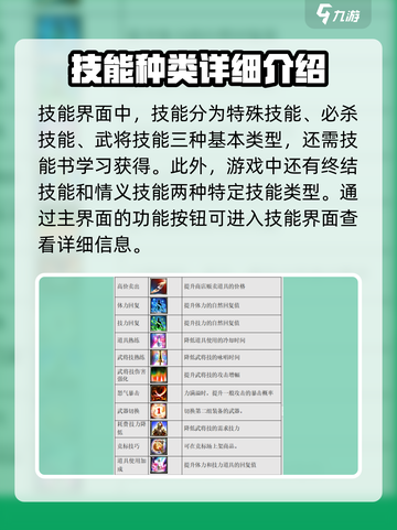 三国群英传国战版🔥技能种类大起底！💥截图2