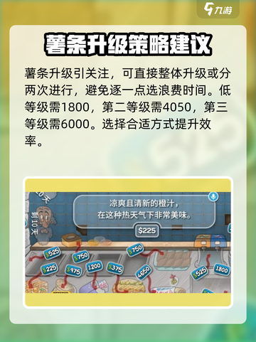 沙威玛传奇可乐升级多少钱介绍截图4
