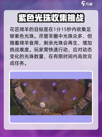 无限暖暖花匠绵羊通关攻略介绍截图2