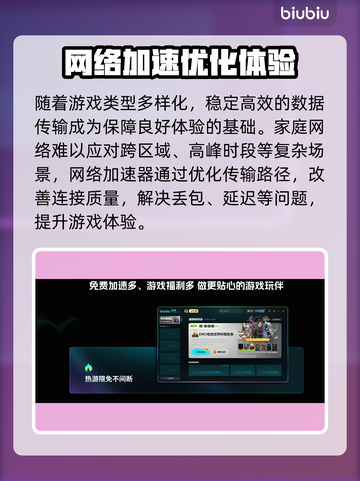 测网速快却游戏延迟大？试试这些加速器！🚀截图2