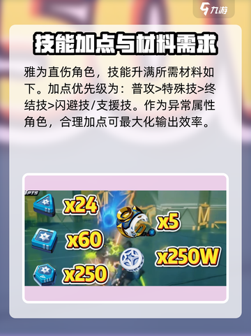 绝区零星见雅养成材料一览介绍截图4