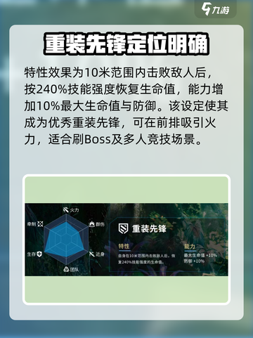 阿凡达重返潘多拉重装先锋好玩吗介绍截图3