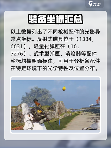 七日世界雪国人生异常点收集攻略介绍截图5