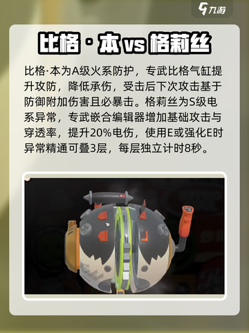 绝区零🔥全角色专属音擎&专武展示，快来看看！截图6