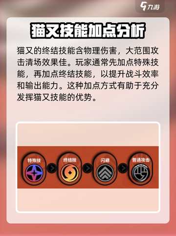 绝区零猫又技能加点🔥超强攻略来袭！🎮截图3
