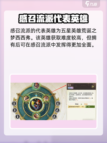 无尽梦回感召流派怎么玩介绍截图3