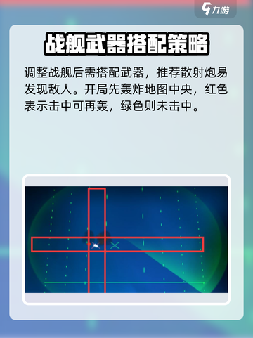 走开外星人战舰大战怎么玩介绍截图4