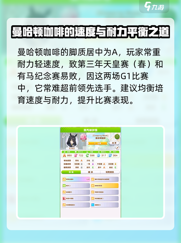 闪耀优俊少女曼哈顿咖啡怎么培育介绍截图3