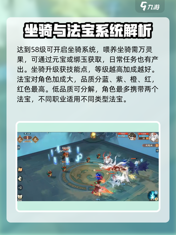 封神幻想世界新手怎么玩介绍截图6