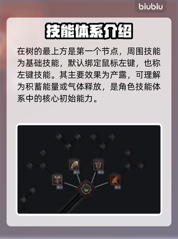 暗黑破坏神4基础技能大全💡新手必看🔥截图2