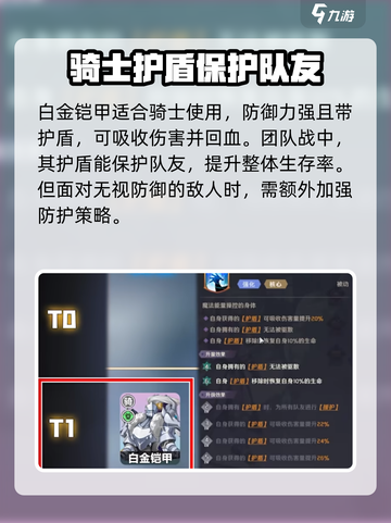 纳萨力克之王哪个角色最强介绍截图3