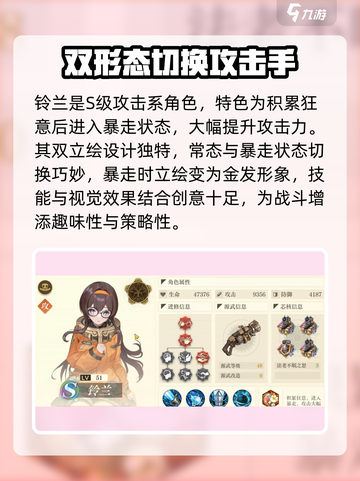 空之要塞启航：铃兰培养超值🔥不容错过！截图2