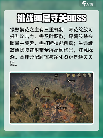 龙息神寂妖精迷宫80层怎么打介绍截图3