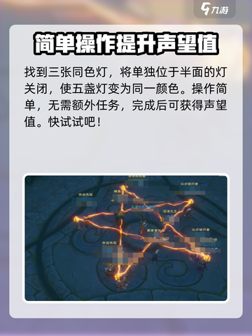 塔瑞斯世界祭坛试炼点灯任务攻略介绍截图4