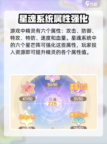 西普大陆手游星魂怎么搭配介绍截图2