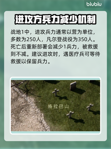 《战地1》行动模式🔥超详细玩法揭秘！截图4