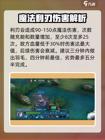决胜巅峰亚蒙怎么样介绍截图4