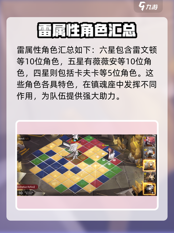 白夜极光图鉴大全介绍截图3