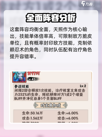 忍者时刻最强🔥阵容推荐来啦！速看👉截图2