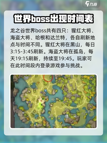 龙之谷世界boss时间表一览介绍截图2
