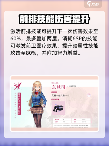 🔥炽焰天穹东城司：超强角色技能大揭秘！💥截图3